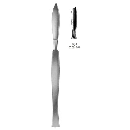 Scalpel Metal Handle Fig.1 - Surgix Instruments