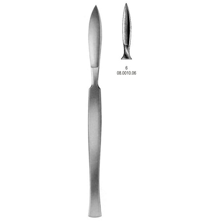 Scalpel Metal Handle Fig.6 - Surgix Instruments