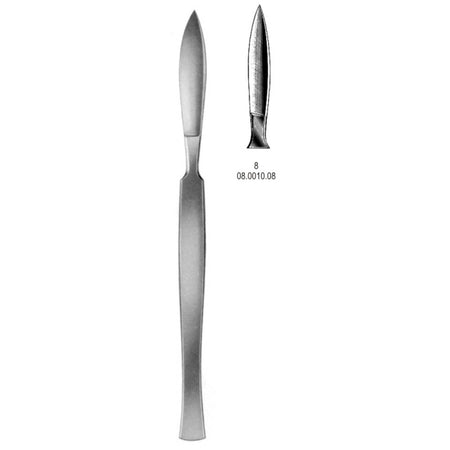 Scalpel Metal Handle Fig.8 - Surgix Instruments