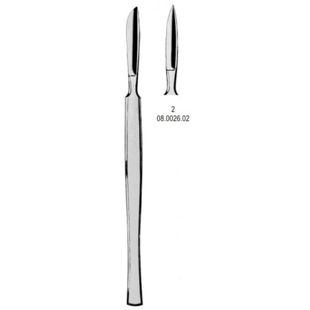 Microscopic Dissecting Knife Fig.2 - Surgix Instruments
