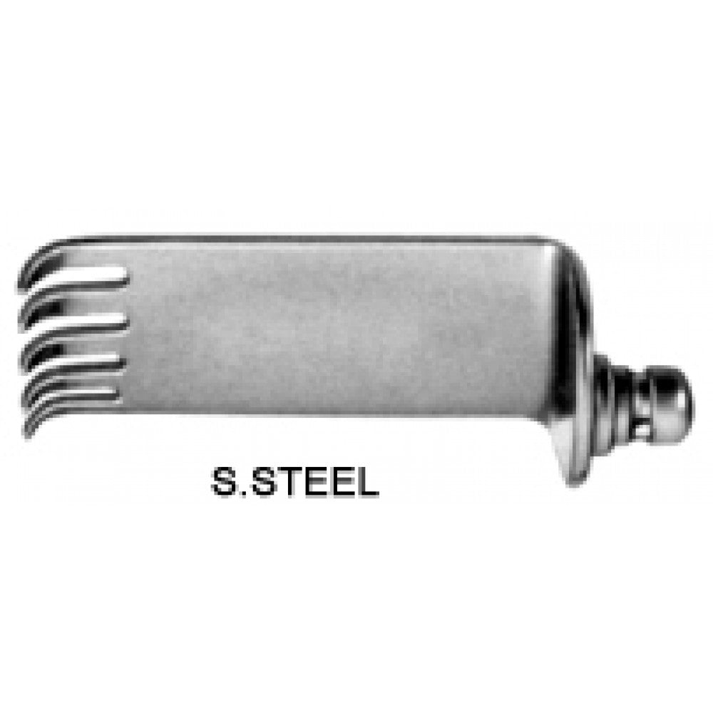 Blades Medial for Caspar Retractor 55x23mm - Surgix Instruments