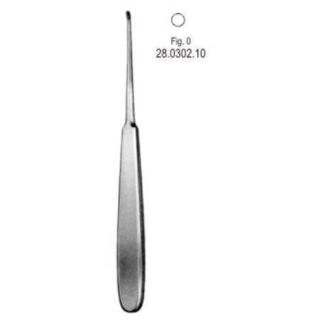 Williger Bone Curette round 17.5cm Fig.0 – Surgix Instruments