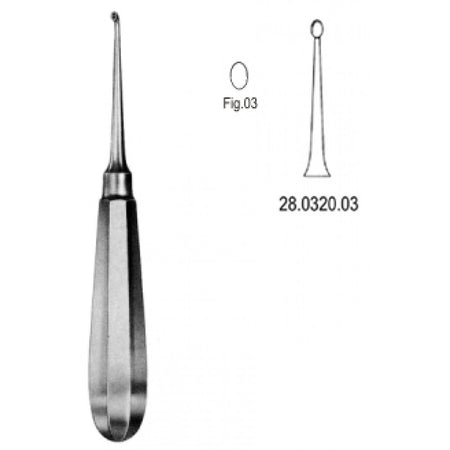 USA Model Bone Curette Straight 16cm Fig.3 – Surgix Instruments
