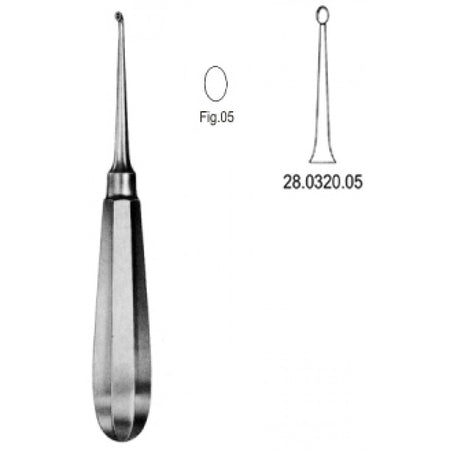 USA Model Bone Curette Straight 16cm Fig.5 – Surgix Instruments