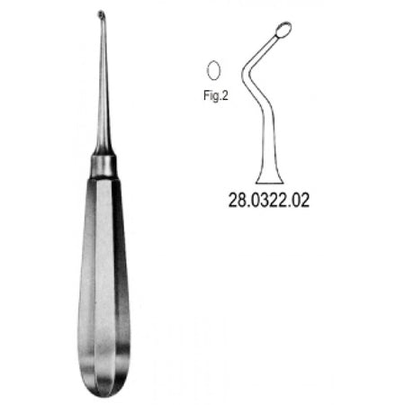 USA Model Bone Curette left 16cm Fig.2 – Surgix Instruments