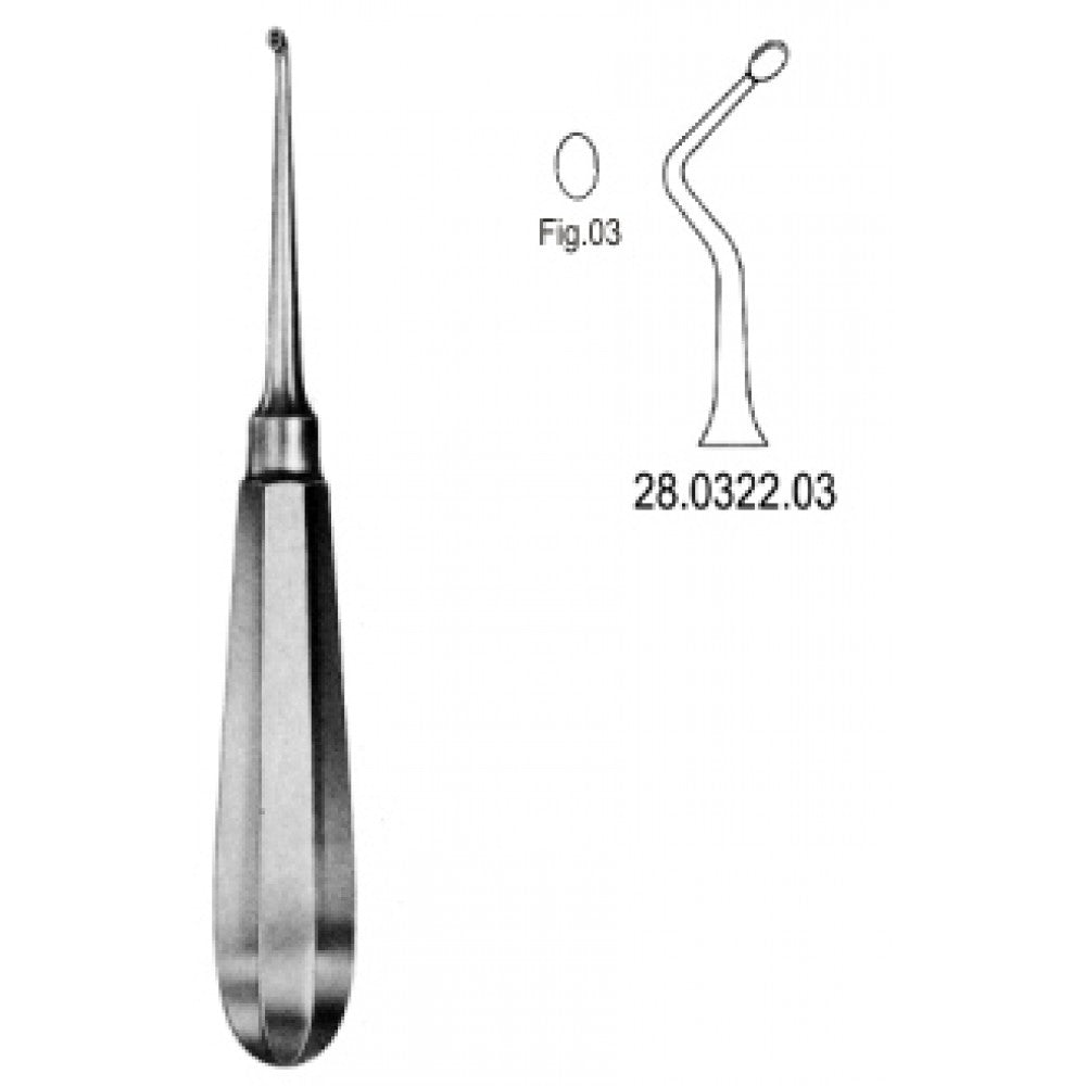 USA Model Bone Curette left 16cm Fig.3 – Surgix Instruments