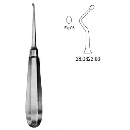 USA Model Bone Curette left 16cm Fig.3 – Surgix Instruments
