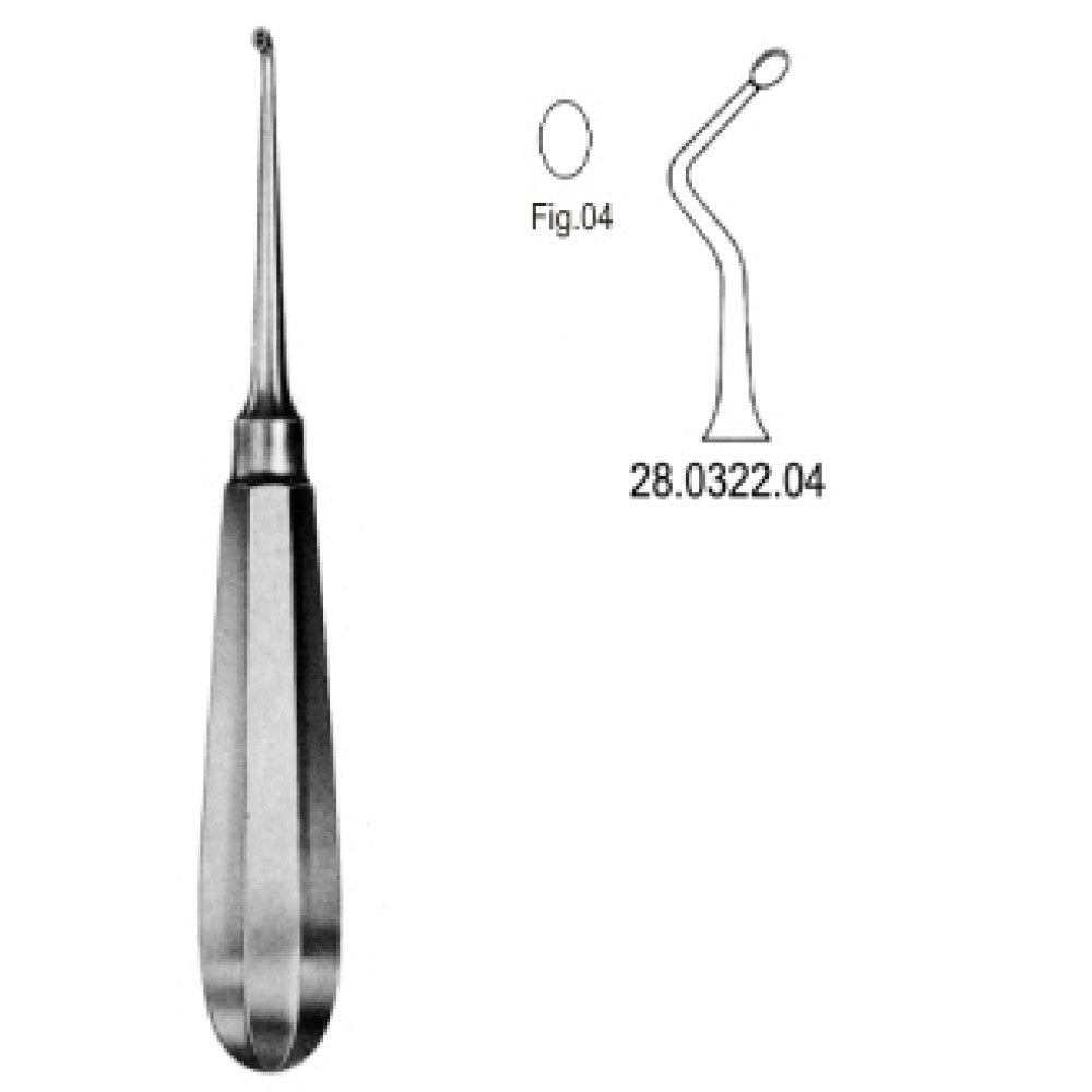 USA Model Bone Curette left 16cm Fig.4 – Surgix Instruments