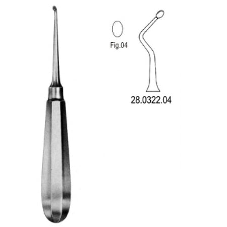 USA Model Bone Curette left 16cm Fig.4 – Surgix Instruments