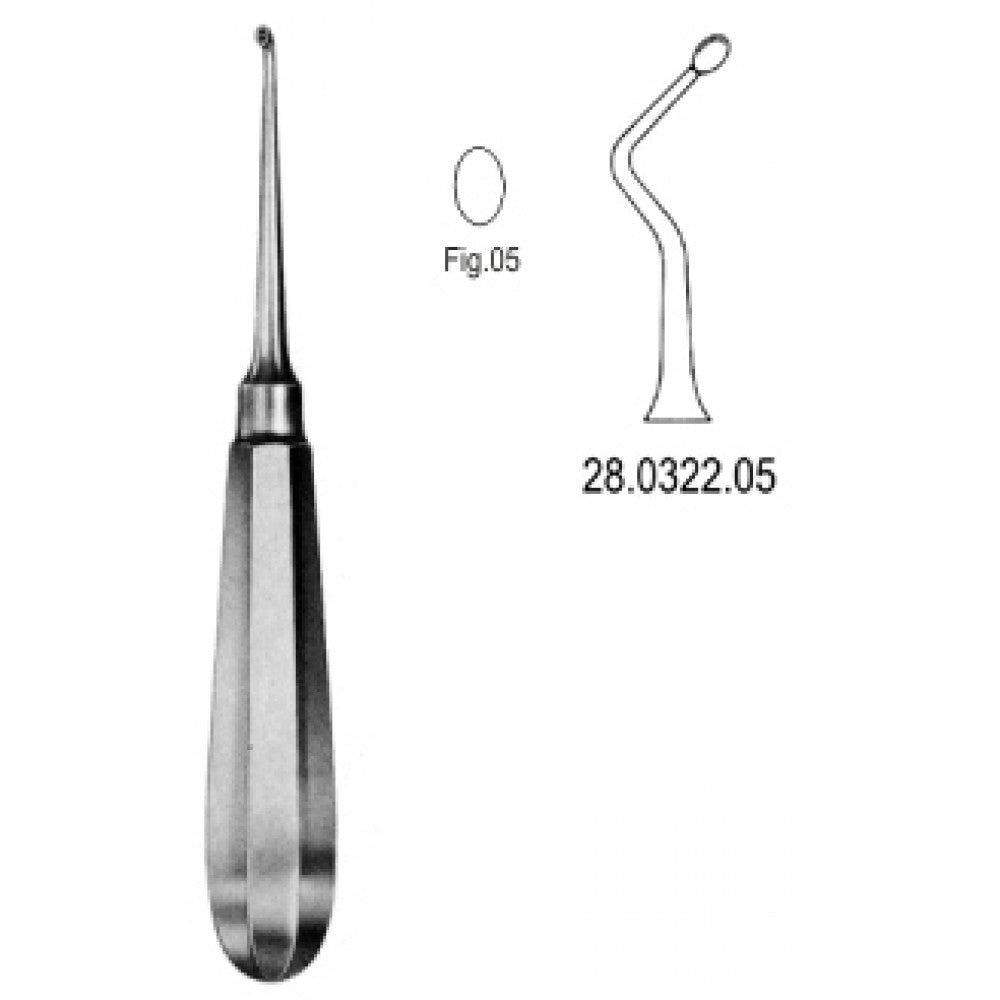 USA Model Bone Curette left 16cm Fig.5 – Surgix Instruments