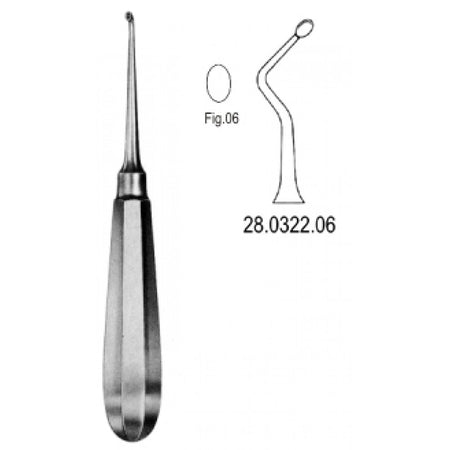 USA Model Bone Curette left 16cm Fig.6 – Surgix Instruments
