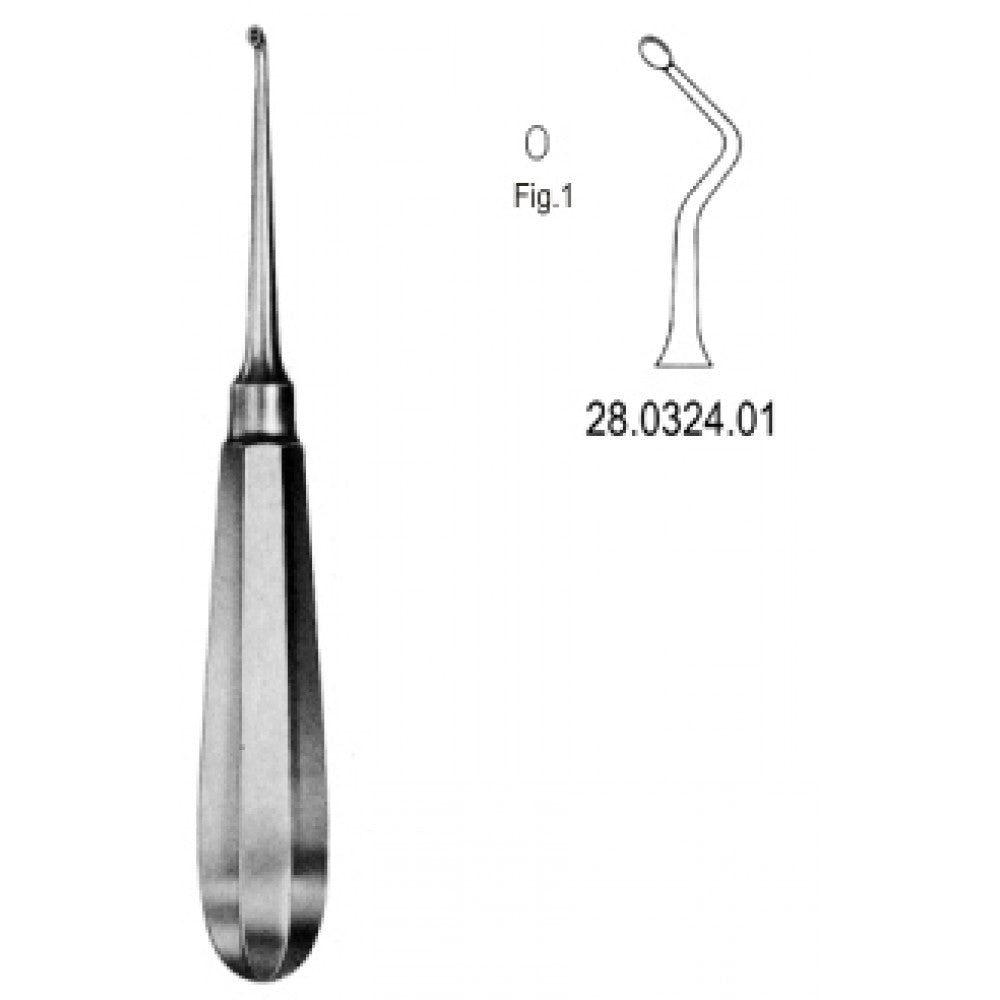 USA Model Bone Curette right 16cm Fig.1 – Surgix Instruments