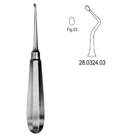 USA Model Bone Curette right 16cm Fig.3 – Surgix Instruments