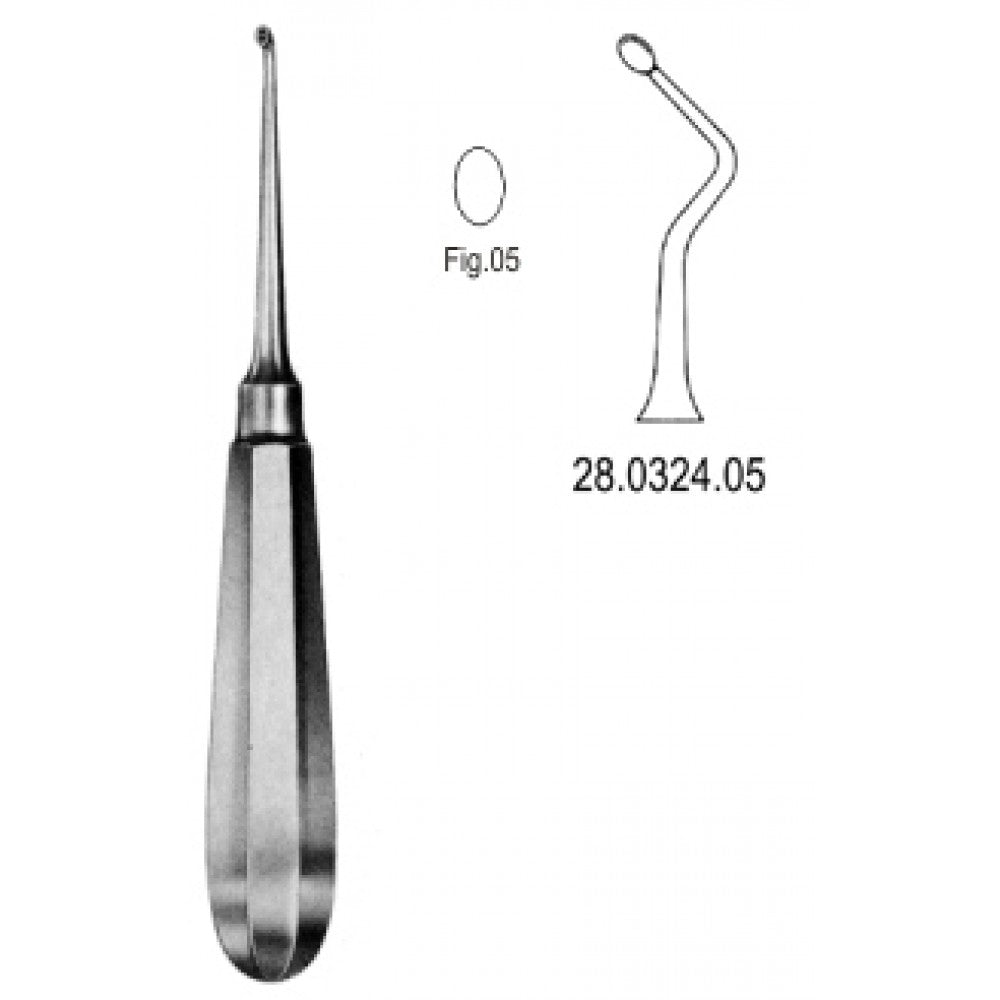 USA Model Bone Curette right 16cm Fig.5 – Surgix Instruments