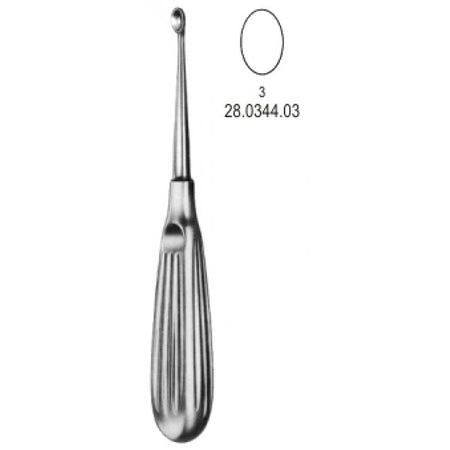 Volkmann Bone Curette 17cm, Fig.3 – Surgix Instruments