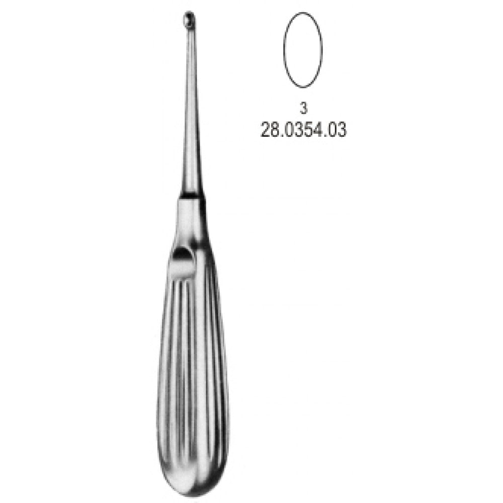 Schede Bone Curette 17cm, Fig.3 – Surgix Instruments