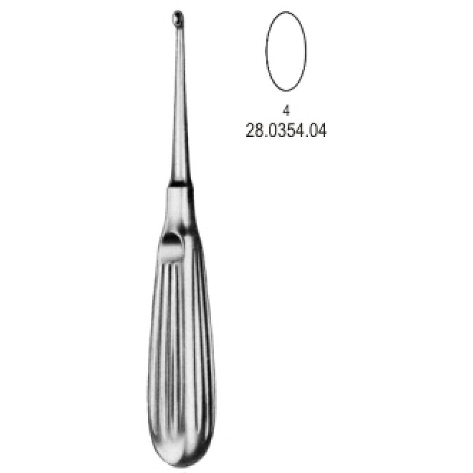 Schede Bone Curette 17cm, Fig.4 – Surgix Instruments
