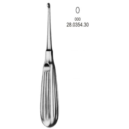 Schede Bone Curette 17cm, Fig.000 – Surgix Instruments
