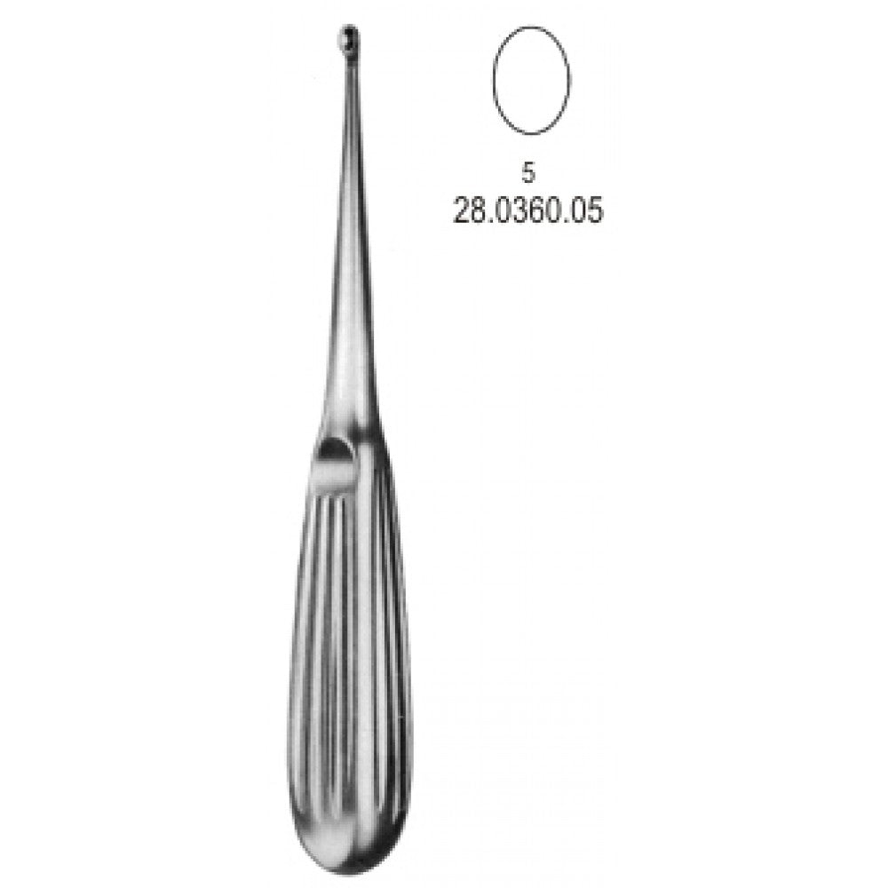 Spratt Bone Curette 16.5cm, Fig.5 – Surgix Instruments