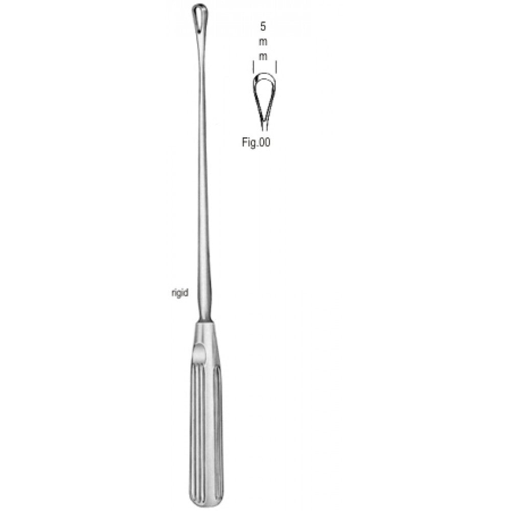 Sims Uterine Curette rig. sh 5mm 31cm Fig.00 – Surgix Instruments uterine curettes and scoops, SKU 60.0840.05