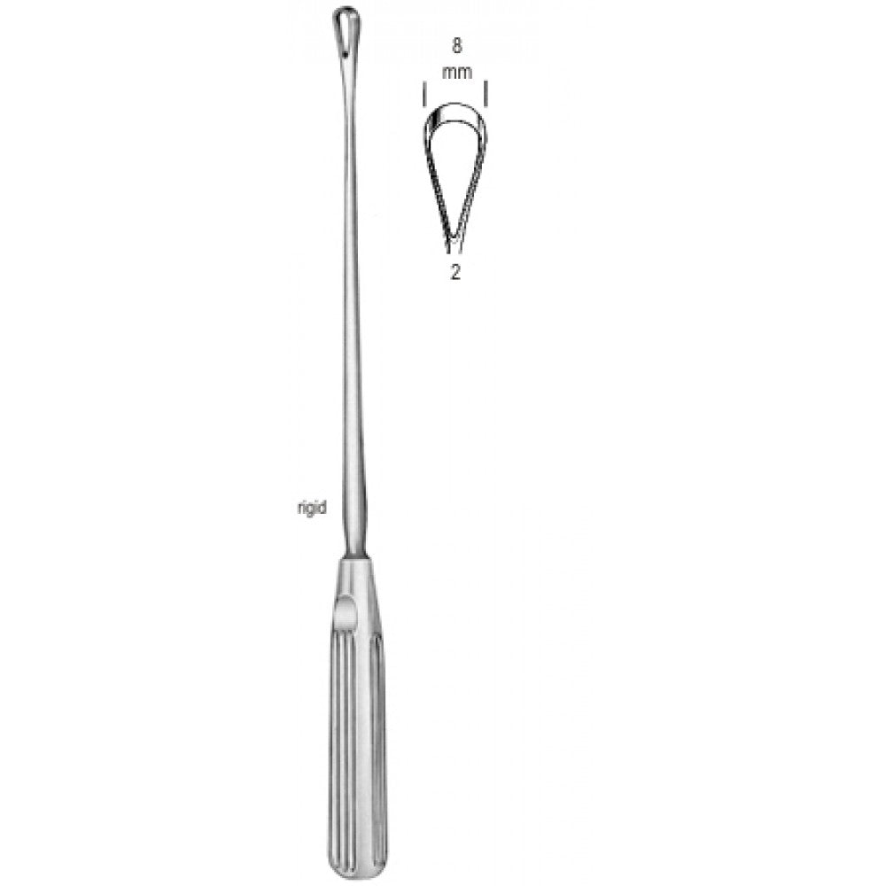 Sims Uterine Curette rig. sh 8mm 31cm Fig.2 – Surgix Instruments uterine curettes and scoops, SKU 60.0840.08