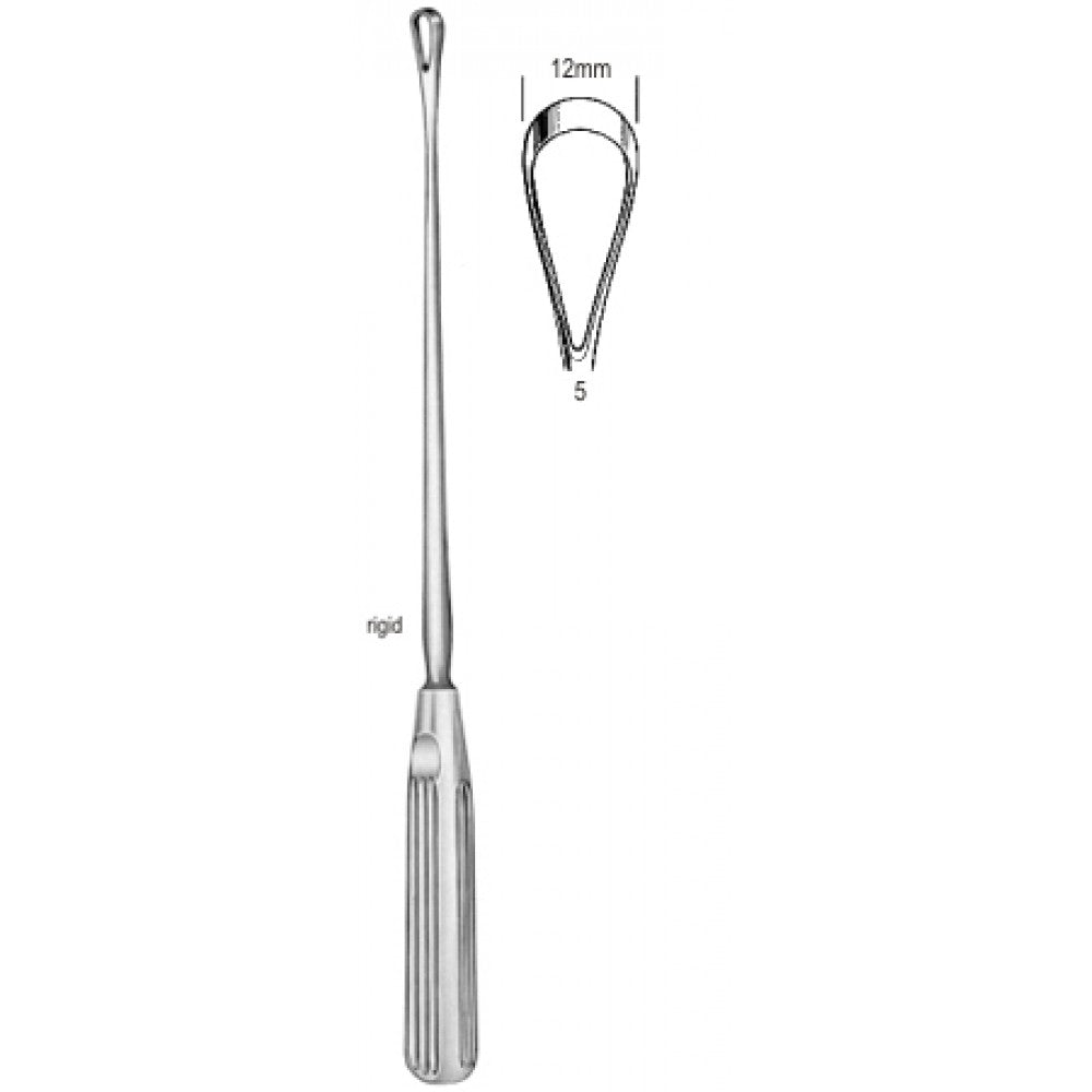 Sims Uterine Curette rig. bl 12mm 31cm Fig.5 – Surgix Instruments uterine curettes and scoops, SKU 60.0842.12