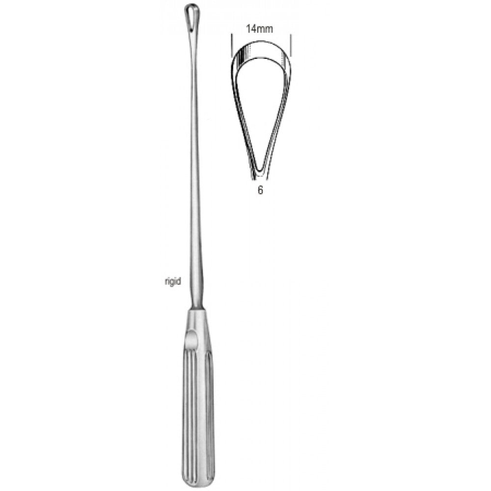 Sims Uterine Curette rig. sh 14mm 31cm Fig.6 – Surgix Instruments uterine curettes and scoops, SKU 60.0840.14