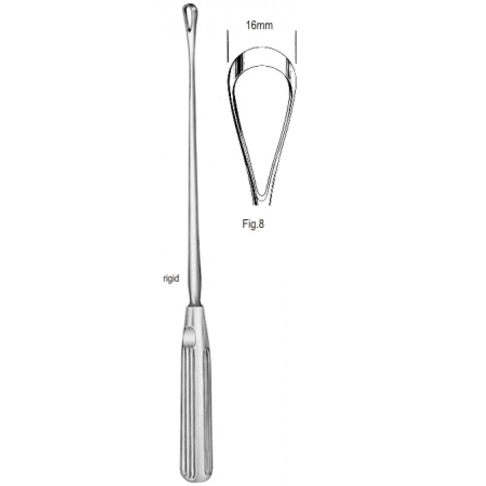 Sims Uterine Curette rig. sh 16mm 31cm Fig.8 – Surgix Instruments uterine curettes and scoops, SKU 60.0840.16