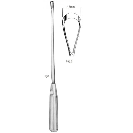Sims Uterine Curette rig. sh 16mm 31cm Fig.8 – Surgix Instruments uterine curettes and scoops, SKU 60.0840.16