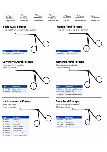 ent aural forceps instruments - surgix