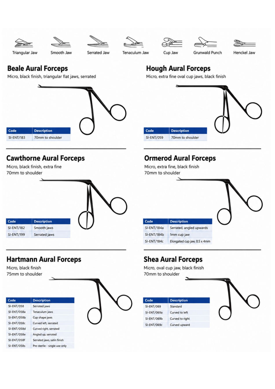 ent aural forceps instruments - surgix