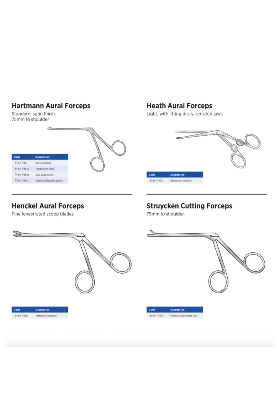 aural forceps instruments ent - surgix