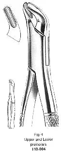Extracting Forcep, Upper and Lower Premolars, Fig.4 – Surgix Instruments dental instrument, SKU 110-004-4