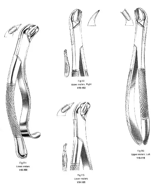 Extracting Forcep, Lower Molars, American Pattern, Fig.FH – Surgix Instruments dental instrument, SKU 110-100-FH