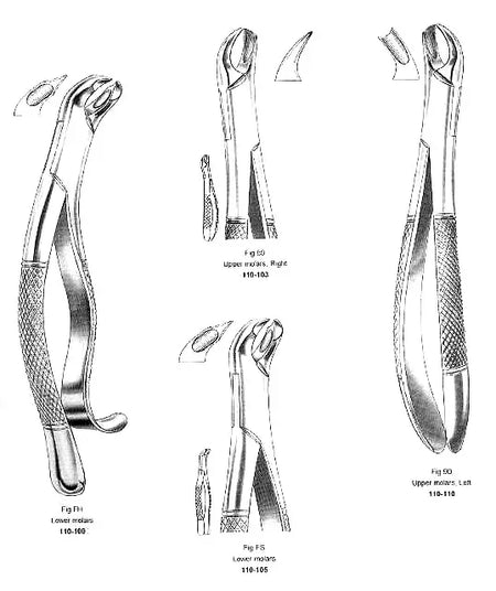 Extracting Forcep, Lower Molars, American Pattern, Fig.FH – Surgix Instruments dental instrument, SKU 110-100-FH