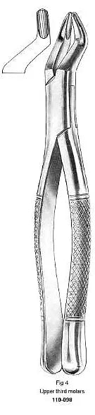 Extracting Forcep, Upper Third Molars, American Pattern, Fig.10H – Surgix Instruments dental instrument, SKU 110-098-4