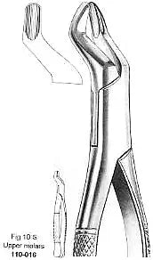 Extracting Forcep, Upper molar, American Pattern, Fig.10S – Surgix Instruments dental instrument, SKU 110-016-10S