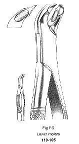 Extracting Forcep, Lower Molars, American Pattern, Fig.FS – Surgix Instruments dental instrument, SKU 110-105-FS